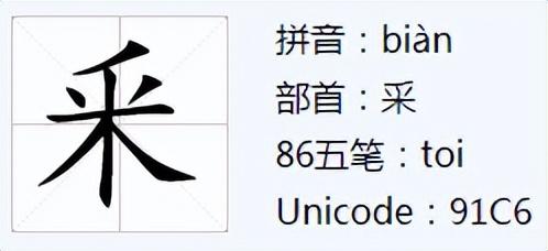 采字的意思是什么，采这个字的意思是什么（字的前世今生）