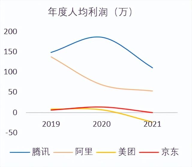 你是我的网名都有哪些，简单干净的男生网名      你是我预订的人微信昵称（大厂offer泡泡机爆炸了）
