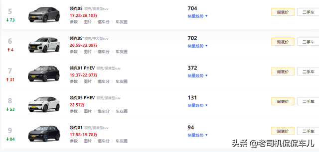 领克是国产还是合资，ling'le领克是国产还是合资（“国产之光”领克销量崩盘）