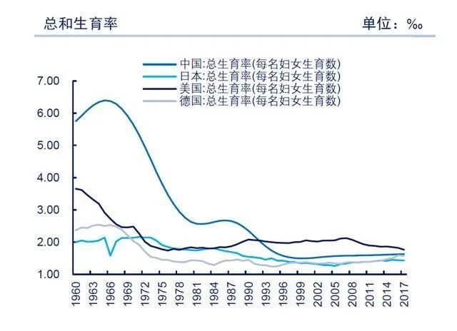 为什么要计划生育，马寅初为什么要推行计划生育（当年为什么却要计划生育）