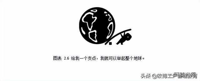 首重是什么意思，全额补贴首重运费是什么意思（管理首重最弱环节的掌握与管理）