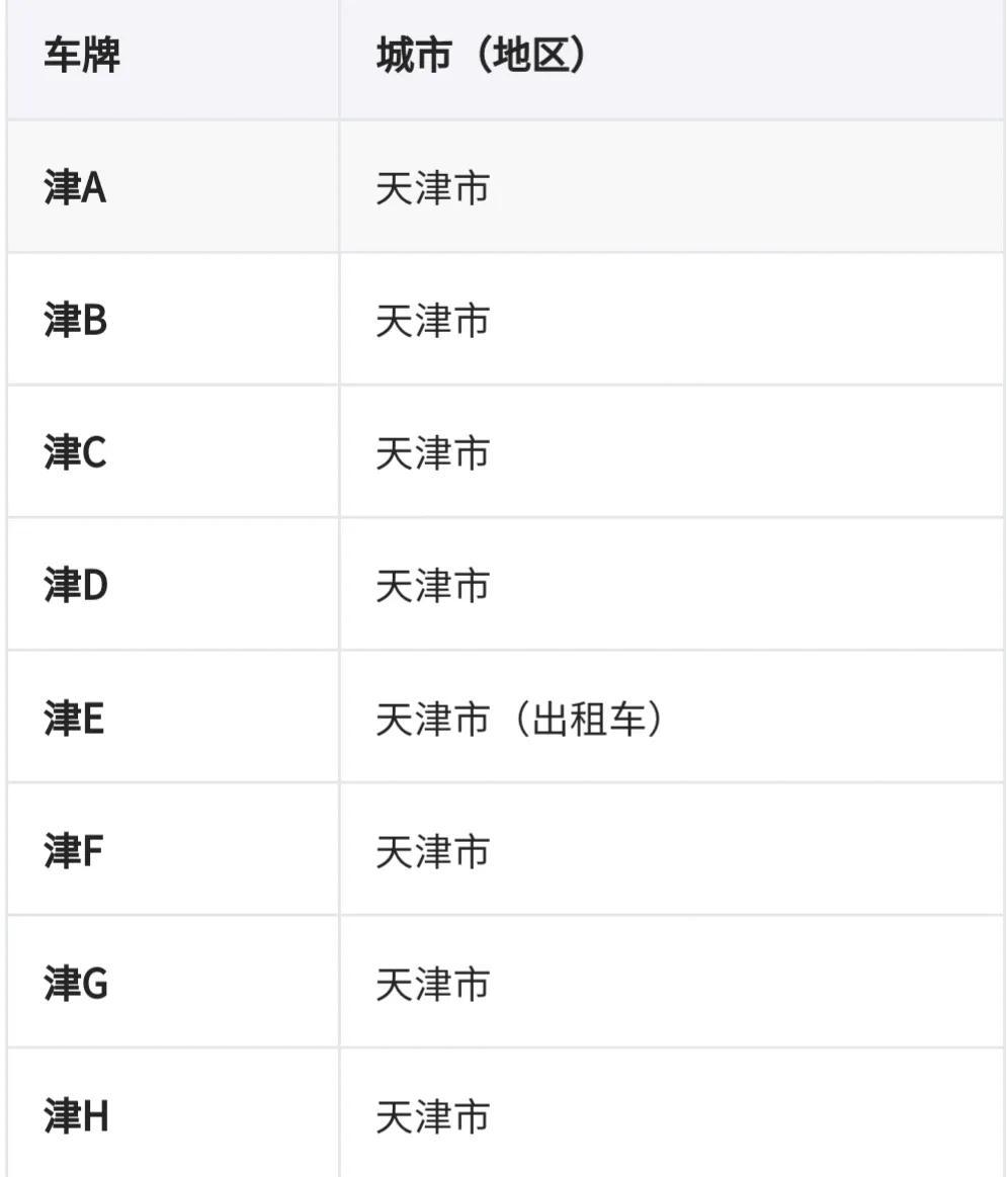 黑龙江的简称或别称是什么(黑龙江的车牌简称是什么)-米亚号