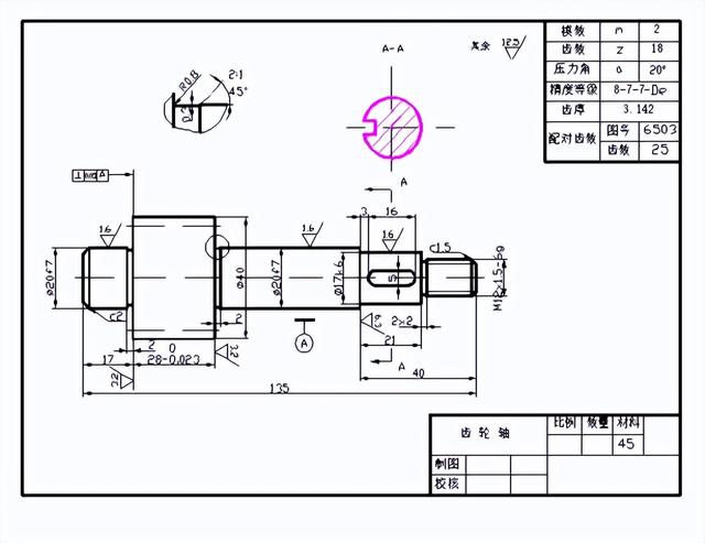 平行投影法分为哪两种，平行投影法分为哪两种?三视图一般用哪一种方法投影（工程制图知识点）