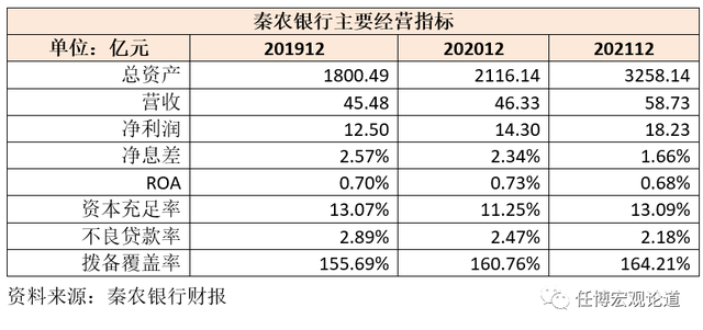 农商银行属于什么单位性质，农业银行单位性质是什么（省联社与农商行手册）