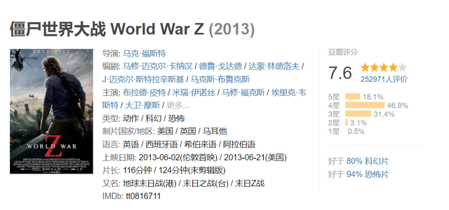 活死人系列，八部丧尸题材电影推荐（活死人系列有几部）