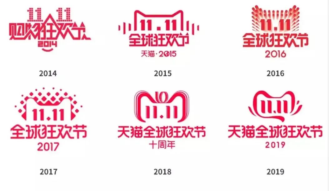 淘宝双11数据(淘宝数据分析)