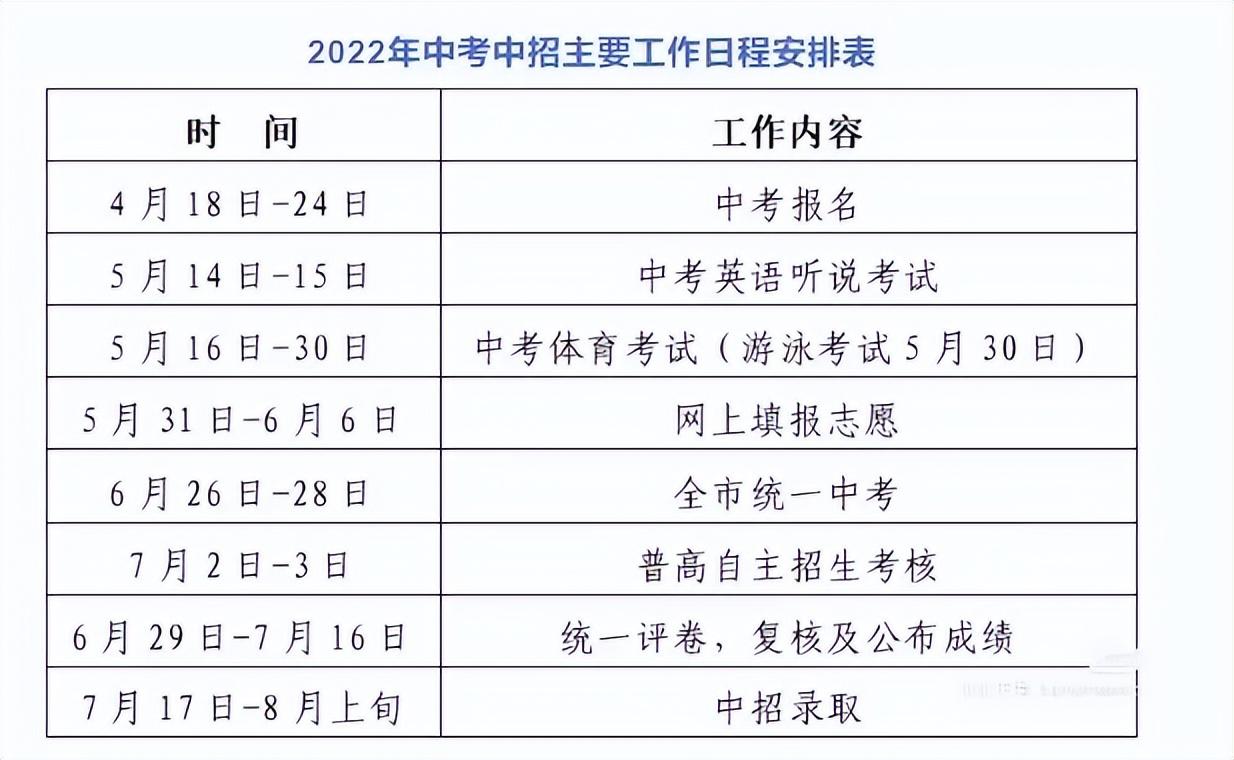 深圳 国际学校（盘点深圳凭借中考可以录取的国际学校）