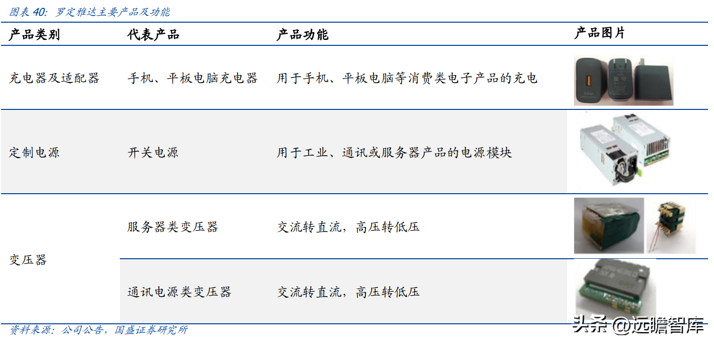 艾默生电气（进击全球的锯切龙头）