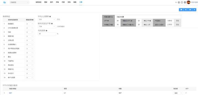 需求分析说明书，一份全面的“需求分析说明书”是怎样的（V2.2智能项目管理平台——新增需求分析工具）