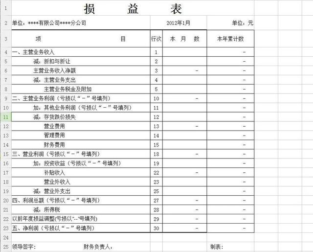 管理人员管理制度，管理人员管理制度有哪些（职业管理人需要了解和掌握的二十二种管理法）