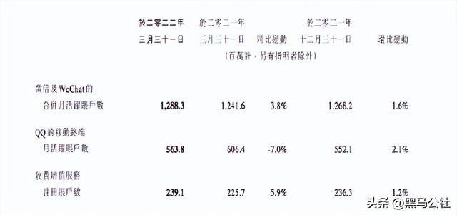 qq账号查找是什么意思，账号查找是什么意思（QQ长达12年的服务，下架）