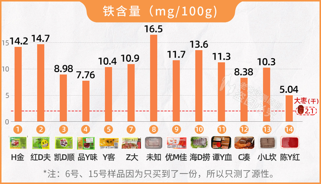 鸭血是什么做的，鸭血的介绍（鸭血是用鸡血、牛血做的）