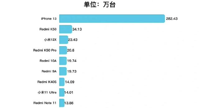 优点有哪些方面，工作优点有哪些方面（iPhone公认的7大优点）