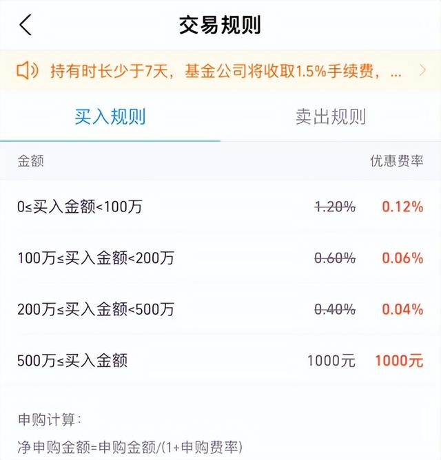 支付宝基金买入之后怎么取出啊手续费，支付宝基金买入之后怎么取出啊手续费多少？