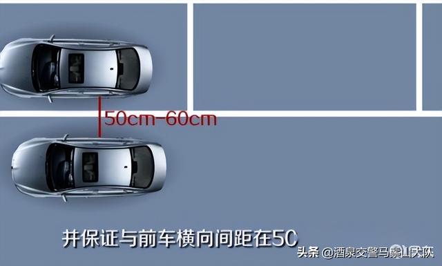 科目二侧方位停车最简单的找点方法，科目二侧方位停车最简单的找点方法图片（科目二侧方位停车最简单的找点方法倒车入库）