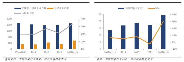 色纱 是什么，富春染织：精耕细作