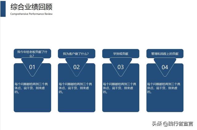 年会总结和明年计划，年终工作总结及明年工作计划（2022年年终总结和2023年工作计划）