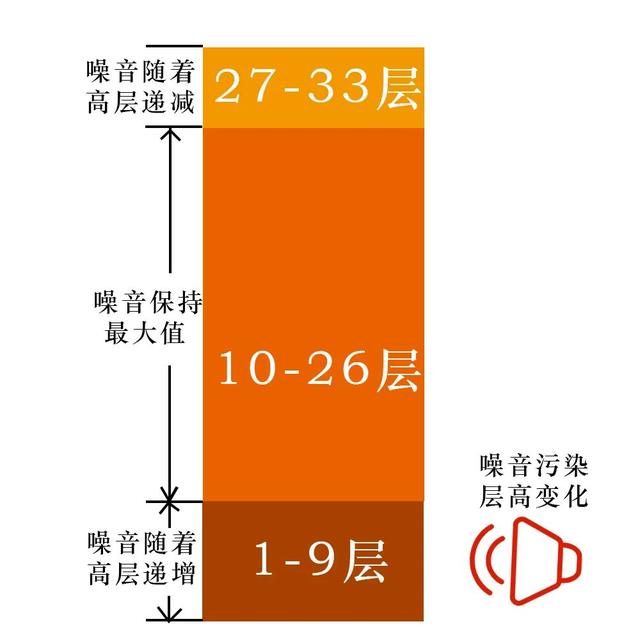 楼顶隔热涂料有用吗，楼顶刷隔热涂料有用吗（就是夏天也太热了）