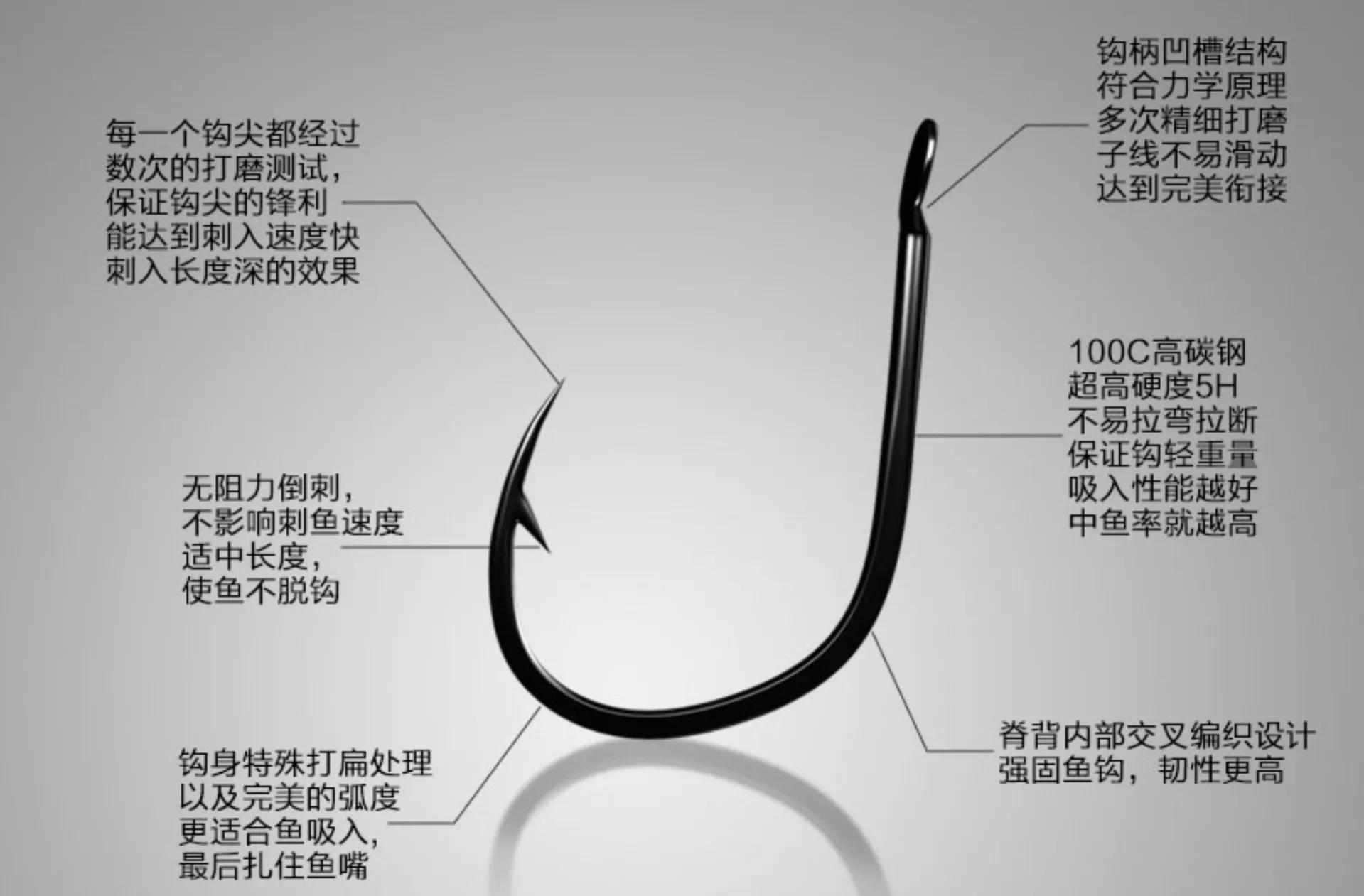 鲶鱼***大可以长到多少斤,鲶鱼***大能长多大 - 玉三网