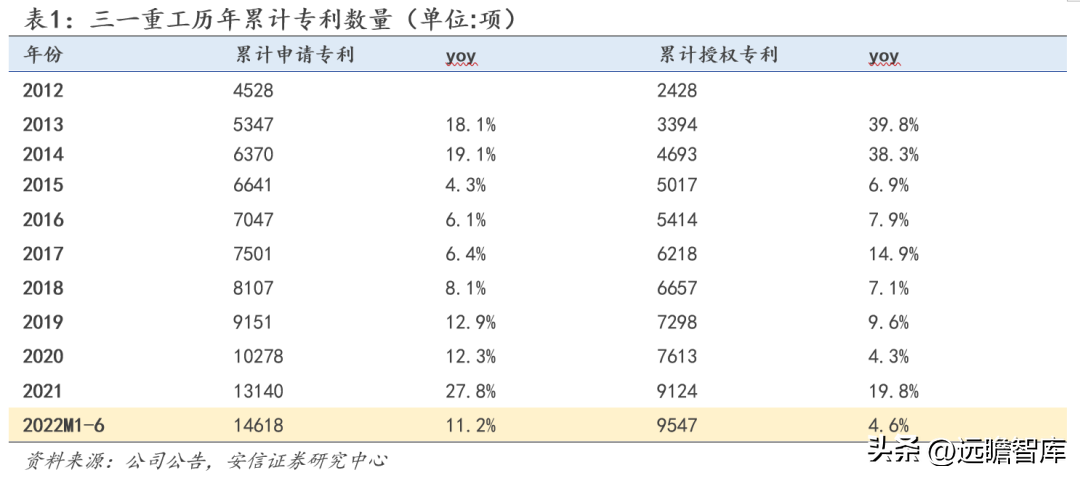 三一重工官网（工程机械龙头）