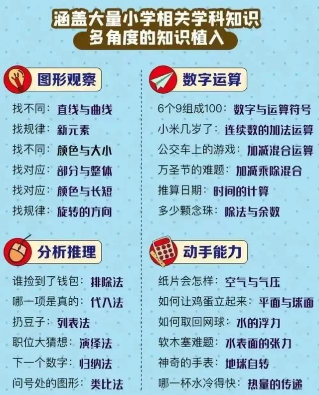 孩子智力开发最佳年龄，孩子智力开发最佳年龄是多少岁（从小培养孩子的逻辑思维能力）