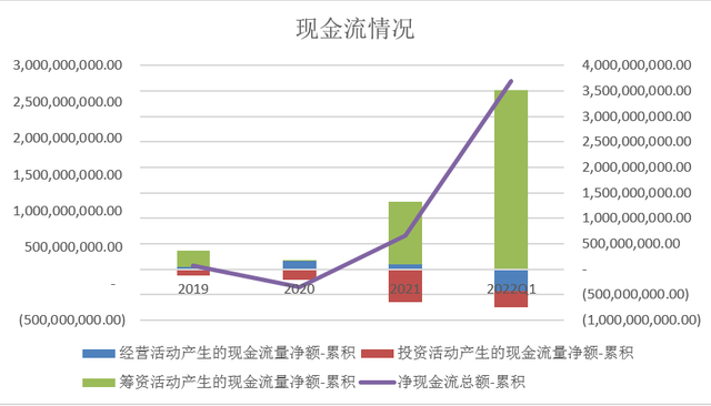 第2级供应商是什么意思，什么是一级供应商 二级供应商（新能源及节能环保领域的领先供应商）
