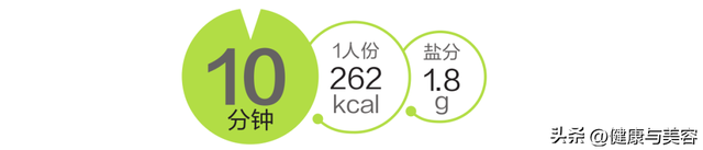 甘蓝菜的营养价值，甘蓝菜的营养价值（详解抗氧化蔬菜羽衣甘蓝）