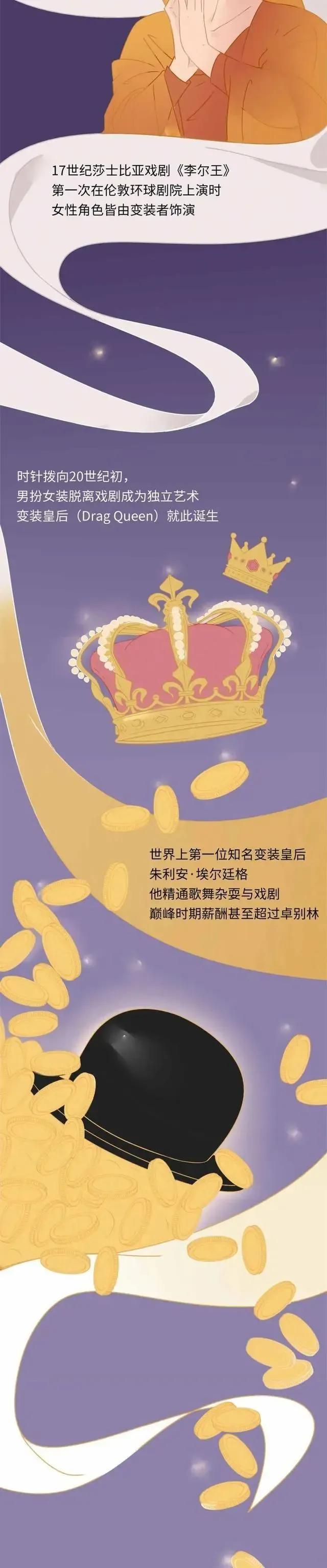 女装大佬什么意思，cd是什么意思（“女装大佬”的裙下“隐藏”着哪些“秘密”）