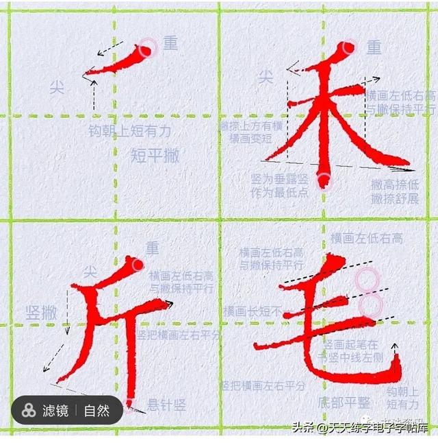 硬笔书法练字内容，平时练字写什么内容（这样学习书法事倍功半）