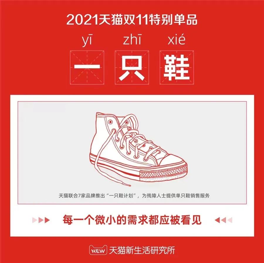 淘宝双11数据(淘宝数据分析)