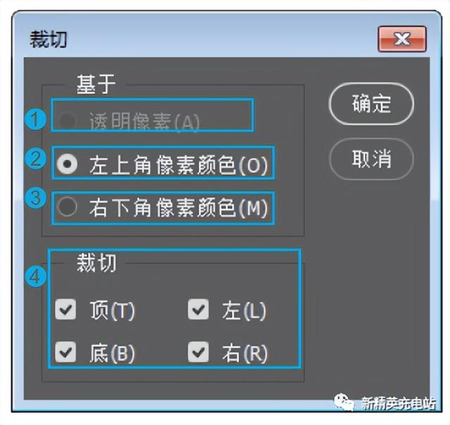 用Photoshop剪裁图片的方法，怎么用photoshop剪裁图片（如何用最简单的方法解决图片构图的问题）