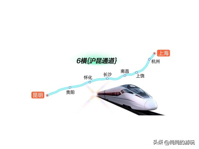 八纵八横最受益城市，八纵八横最受益城市合肥（高速铁路八纵八横通道十六条线路的规划和走向）