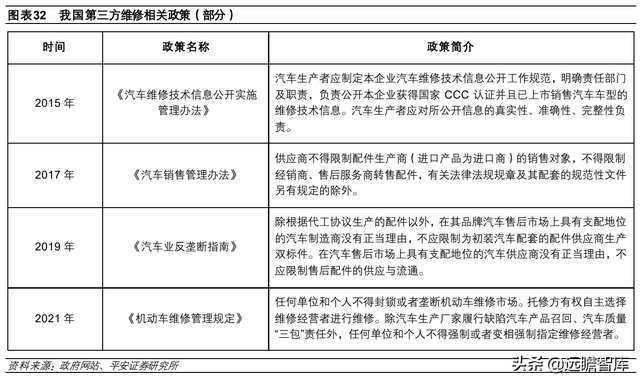 汽车诊断仪四大品牌，什么品牌汽车诊断仪好（道通科技：产品线和市场齐拓展）