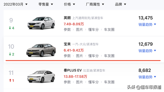 全新宝来什么时候上市，大众1.5t是什么时候上市（一汽-大众新款宝来最新实车曝光）