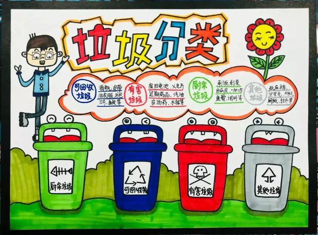 垃圾分类宣传画儿童画，垃圾分类宣传绘画简单（2022最新垃圾分类手抄报+环保儿童画）