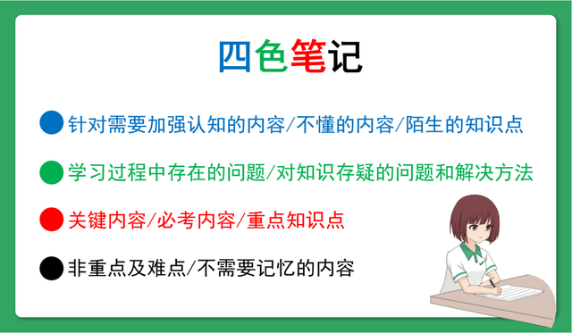 背书最快的方法，背书的好方法又快又熟（拯救受背书折磨的脑袋瓜）