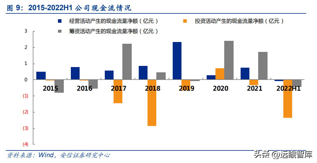 佳成软件（专注机房环境控制）