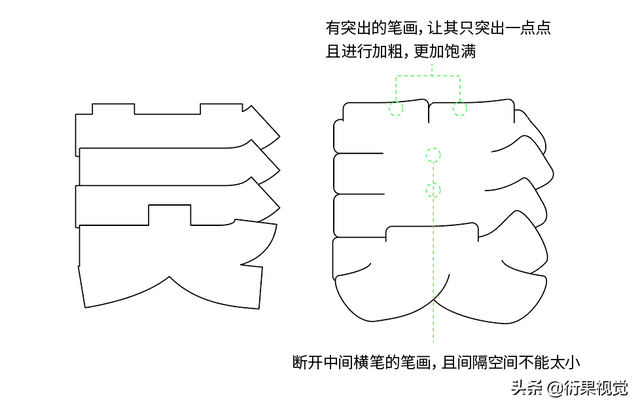 ai替换混合轴，怎样替换混合轴（平面电商海报设计中字体图形化的方法）