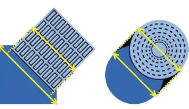 解释下水道井盖为什么是圆的不是放的，为什么下水道的井盖是圆的（<yìn>井盖为什么是圆的呢）