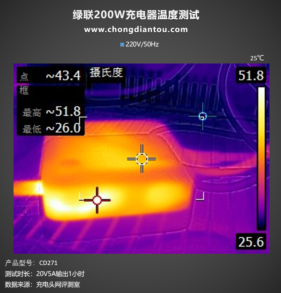 充电网（USB）