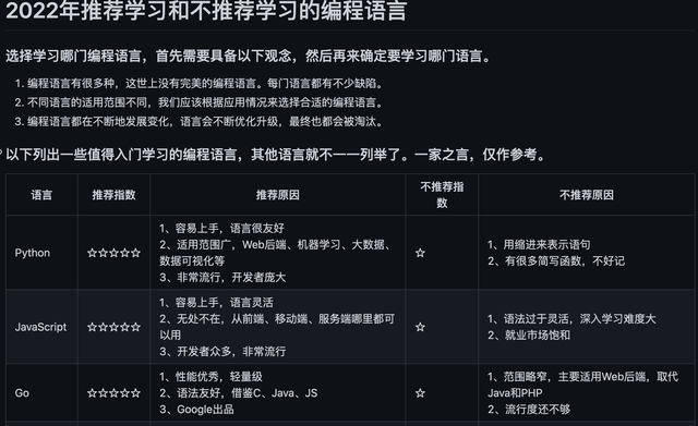 会C语言再学C难吗，学C语言难吗（不同编程语言有哪些差异）