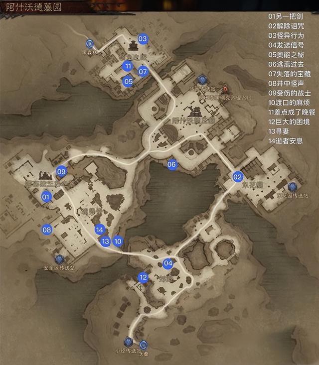 暗黑破坏神区域探索，—全地图探索任务地点汇总