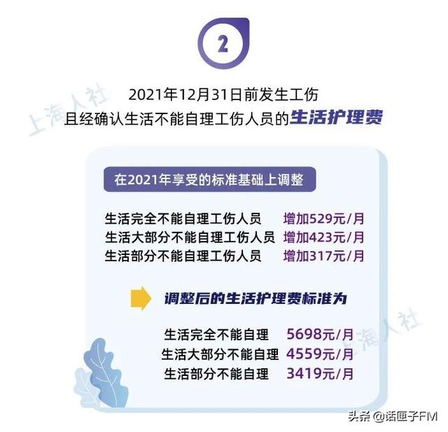 上海医保个人账户余额查询，上海医保个人账户余额查询电话（上海社保、医保等有这些变化）