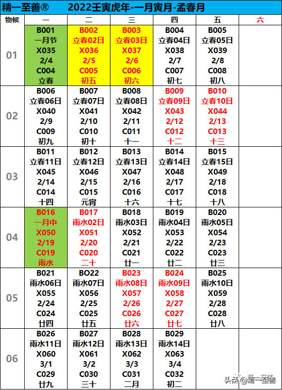 冬奥会2022，北京举办2022冬奥会的意义是什么（公历2022年2月16日[礼拜三]=4719年02月28日[七九第04天]立春13日）