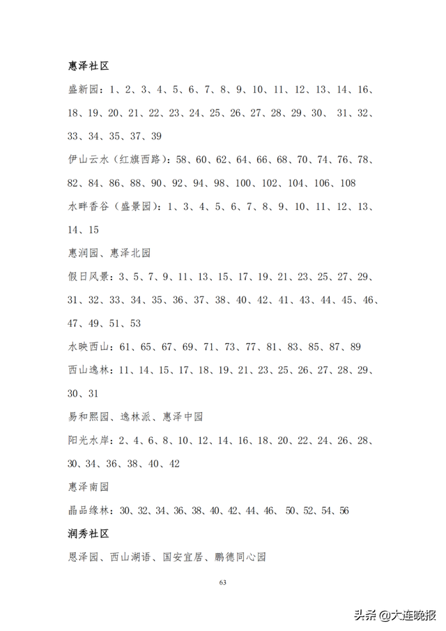 2022年大连甘井子区各所中学指标，甘井子区中小学学区划分