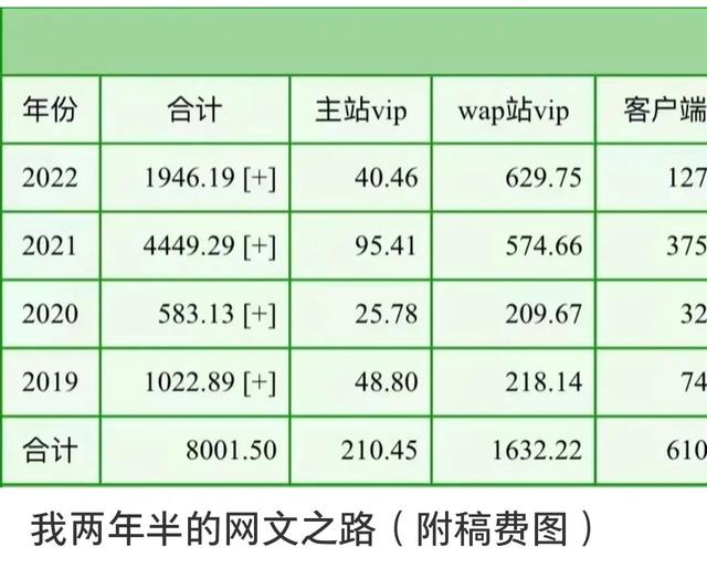 114514514是什么意思（514是什么意思）-第2张图片-潮百科