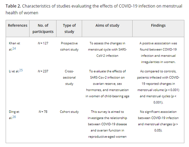 月经提前十天正常吗是什么原因，经期提前十天是什么原因正常吗（我们“扒”了诸多研究后）