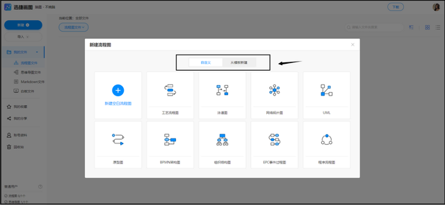 流程图怎么制作，怎么快速制作流程图（流程图怎么做？方法其实很简单）