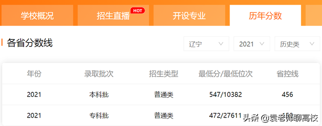 哈尔滨理工大学是几本，哈尔滨理工大学是几本 是211还是985（哈尔滨理工大学与华北理工大学）