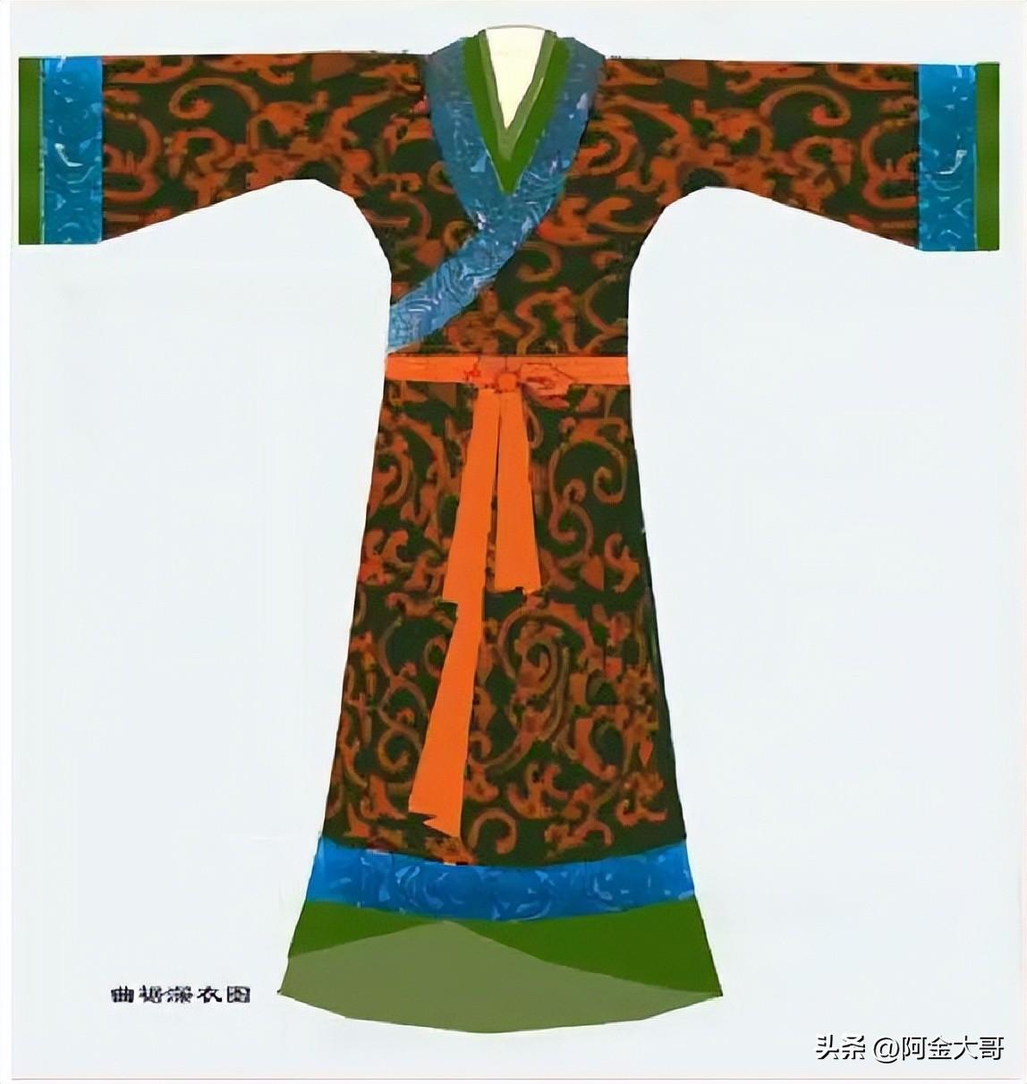 1,春秋战国时期.